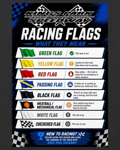 Kings Park Speedway racing flags and their meanings explained.