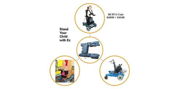 Mobility4kids