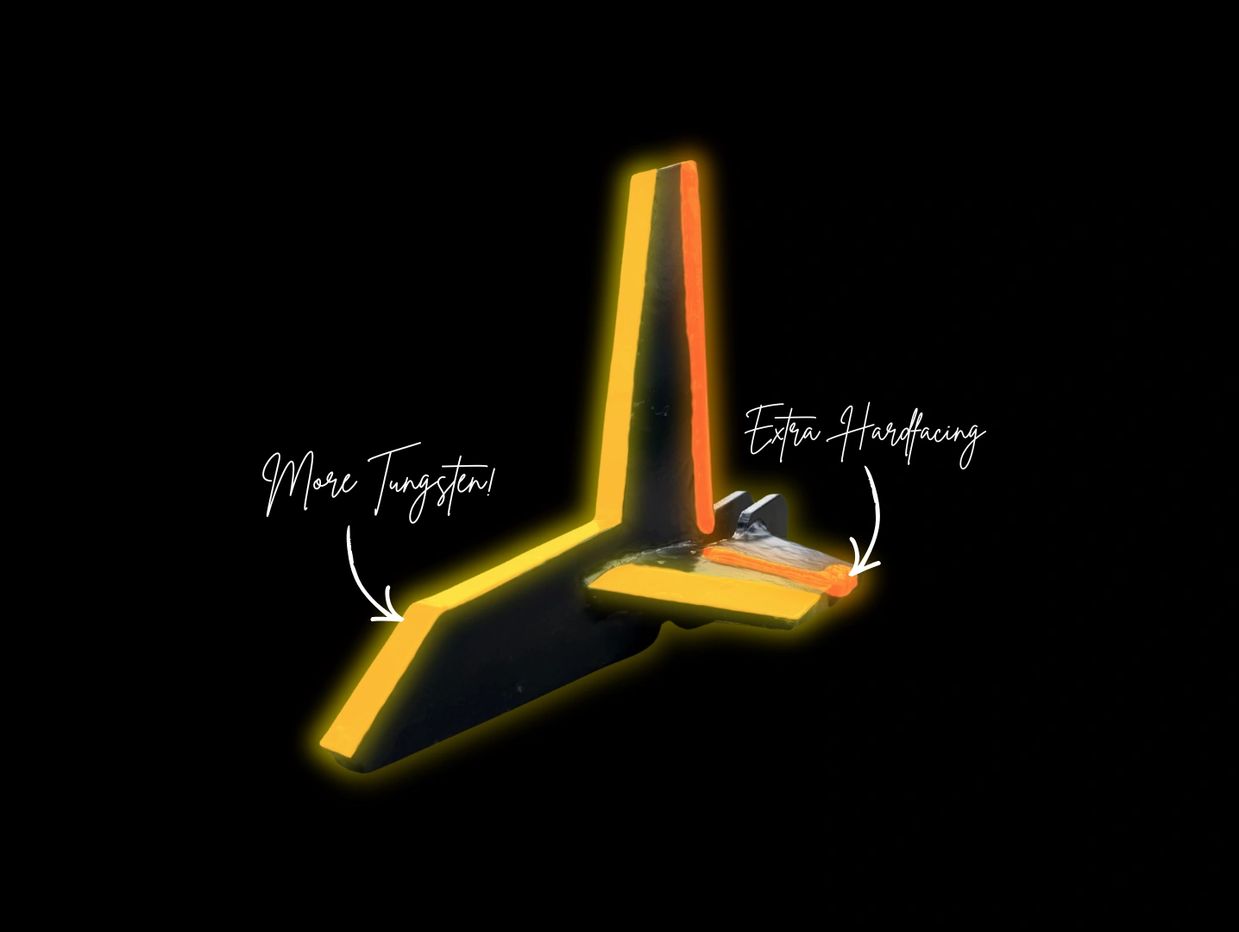 Black metal piece with highlighted sections labeled 'More Tungsten!' and 'Extra Hardfacing'.