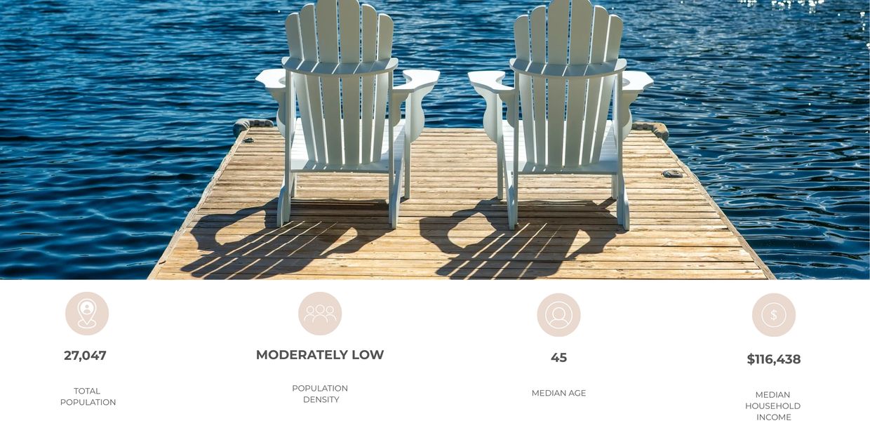 Two white chairs on a dock overlooking a calm blue lake with population and income stats below.