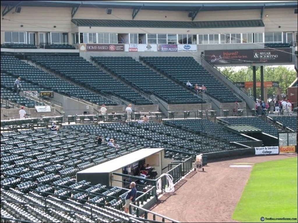 Frontier Field - Rochester Red Wings