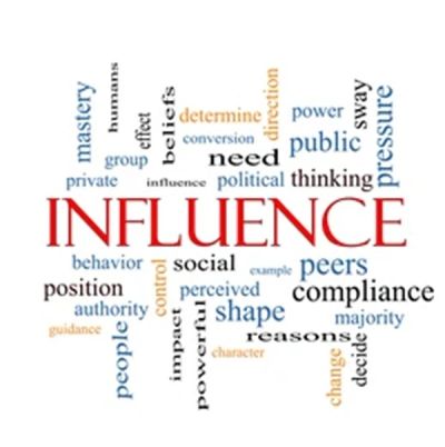 Word cloud centered on the theme of influence and related concepts.
