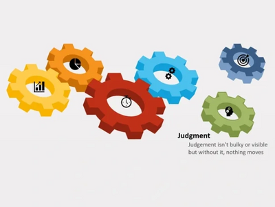 Colorful interlocking gears labeled with business icons and 'Judgment' text.
