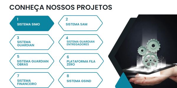 Lista de oito projetos de sistemas tecnológicos inovadores.