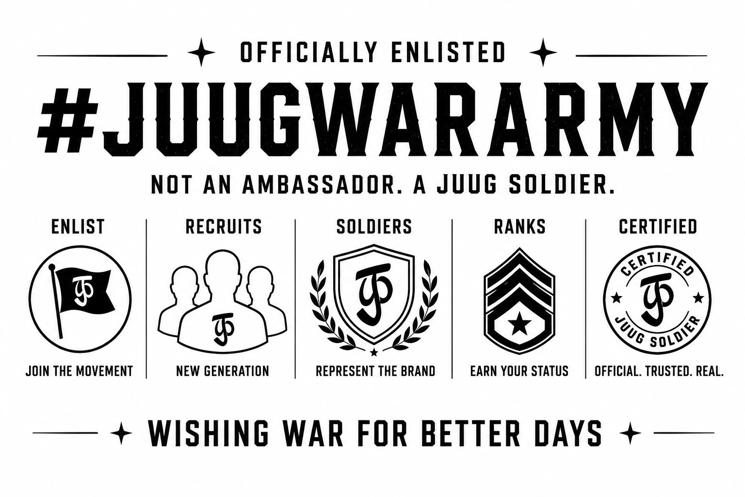 Graphic poster for #JUUGWARARMY enlistment and certification.
