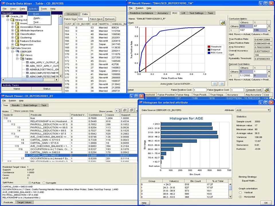 Probe Group Data Delivery Atlanta GA