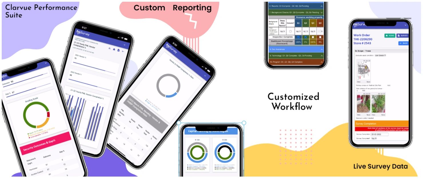 Clarvue Performance Suite Launches On-Site Work Order Management
