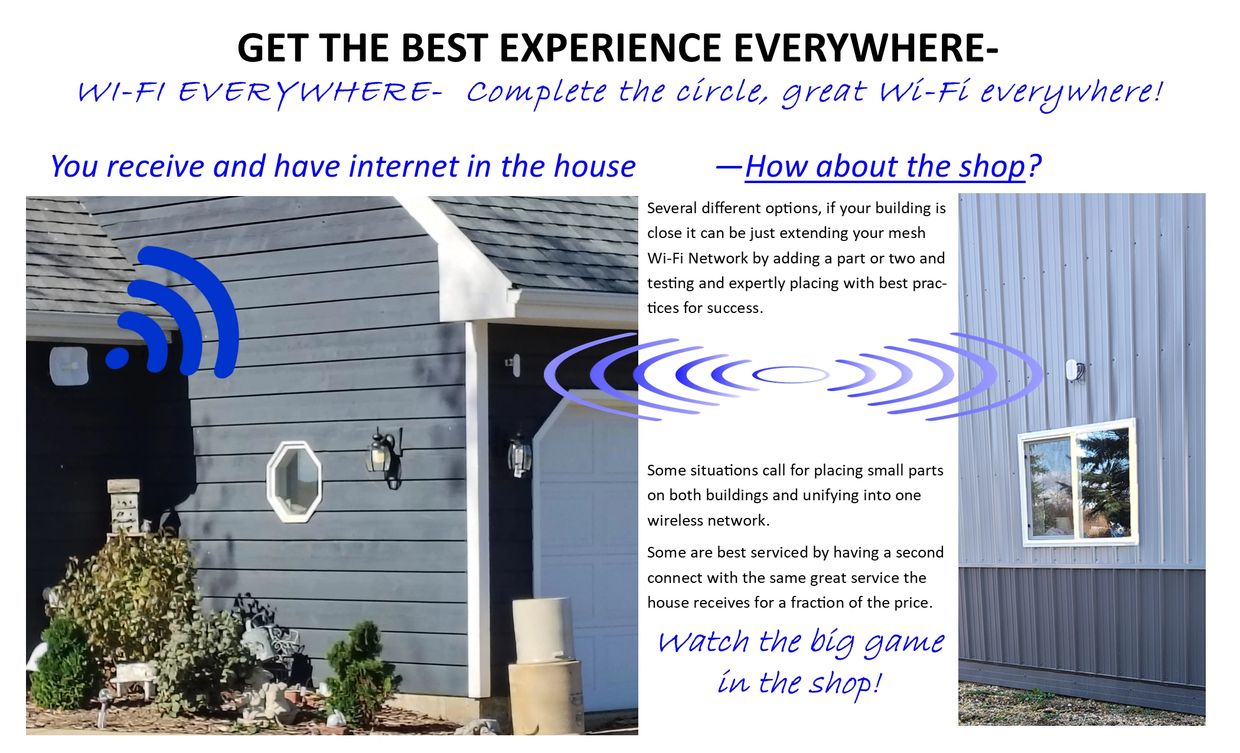 GET THE BEST EXPERIENCE EVERYWHERE- 
WI-FI EVERYWHERE-  Complete the circle, great Wi-Fi everywhere!