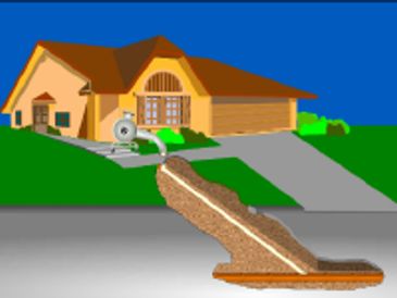 Plumber in Phoenix Az