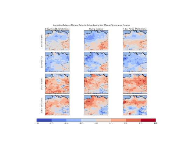 Air Temperature Extreme Correlation Map (Example from study)

