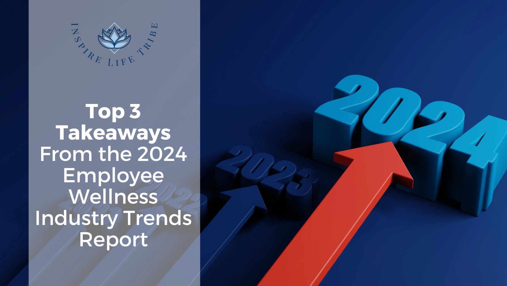 Top 3 Takeaways from the 2024 Employee Wellness Industry Report