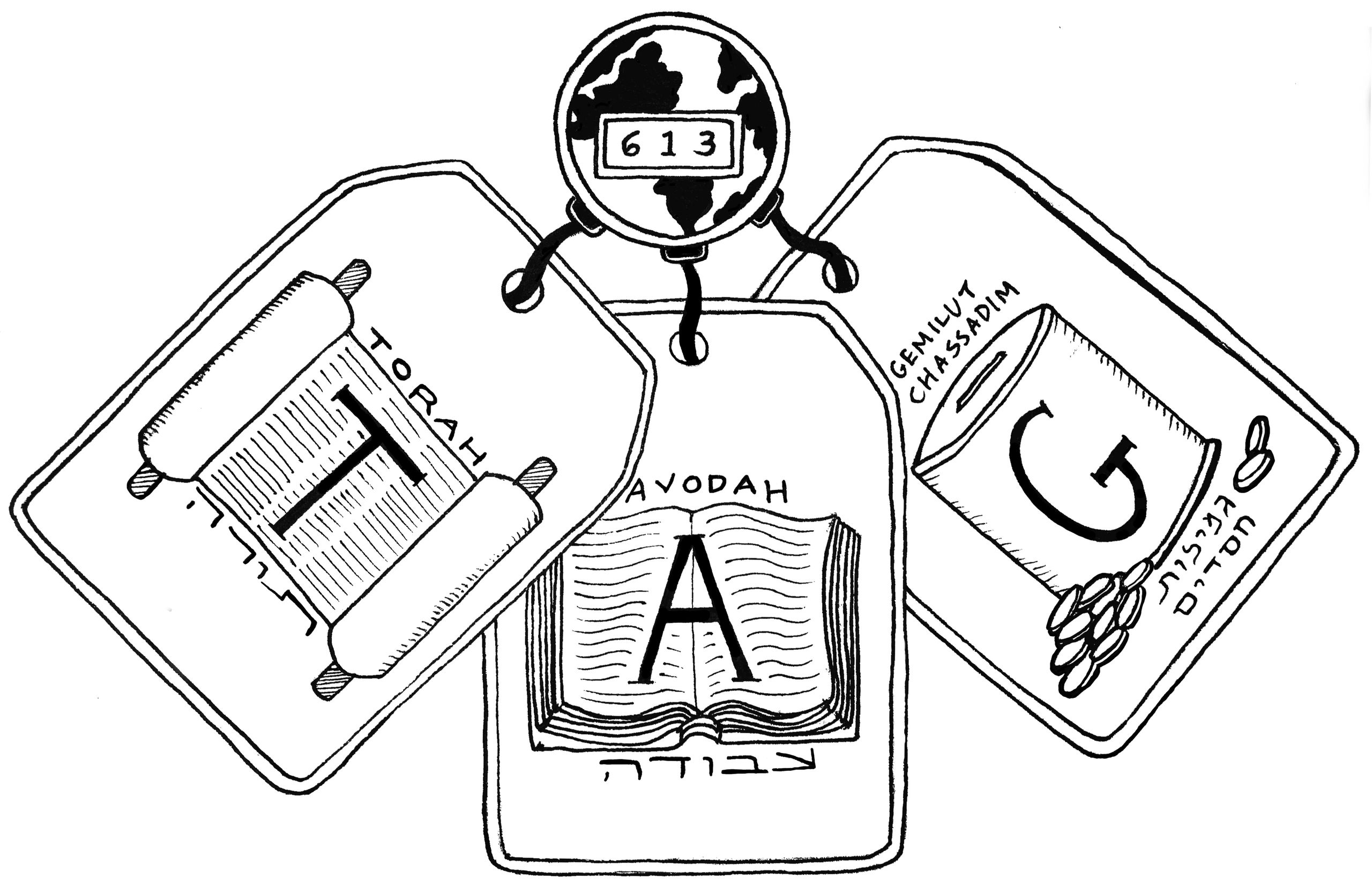 Rambam