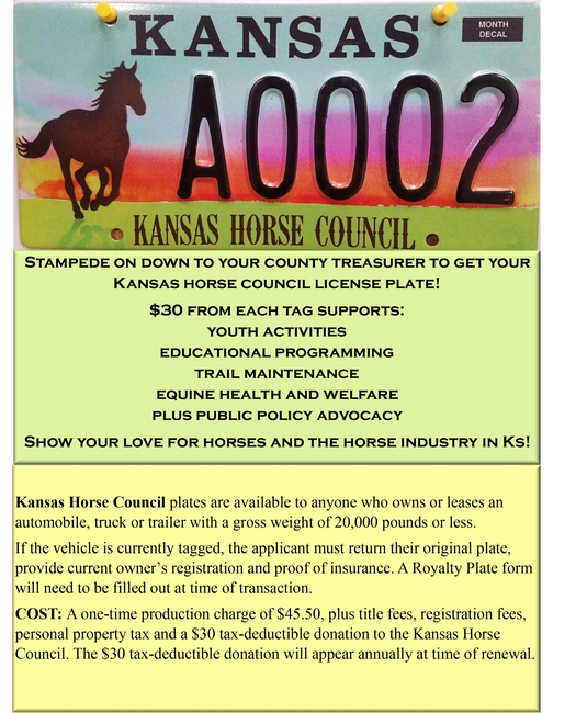 KHC License Plates Kansas Horse Council