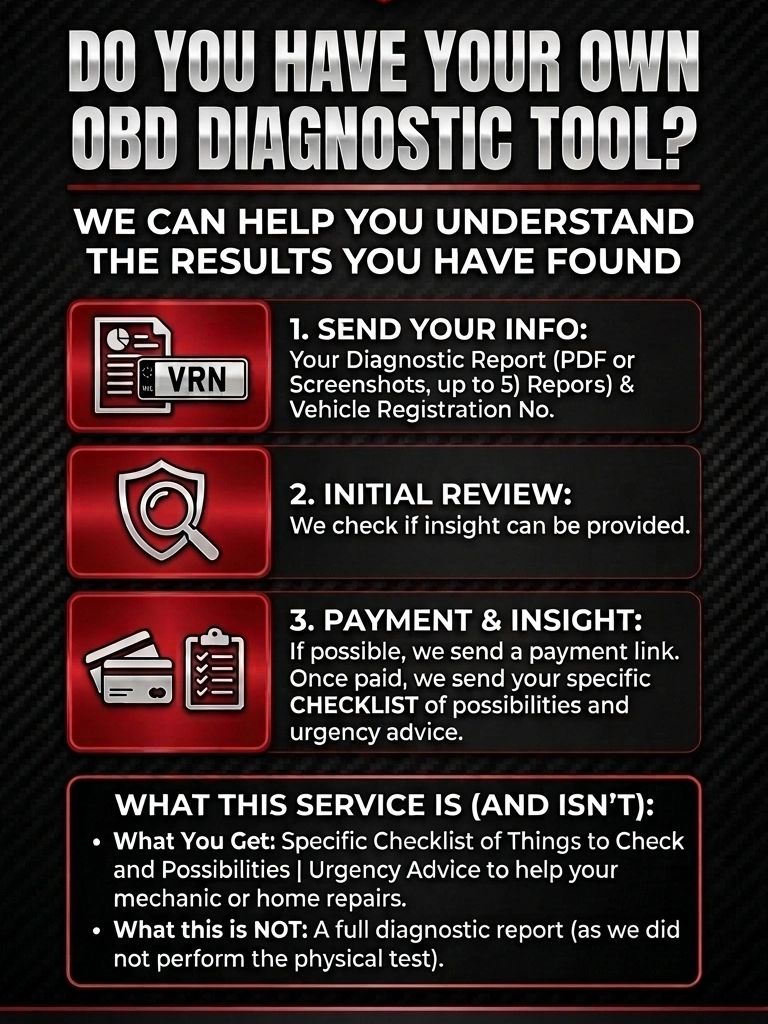 Steps to get help understanding OBD diagnostic tool results.