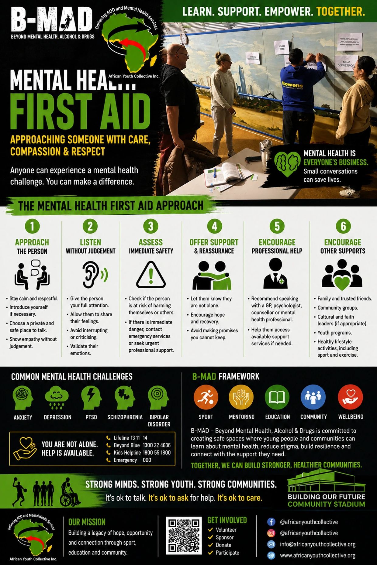 Mental health first aid guide by B-MAD African Youth Collective.