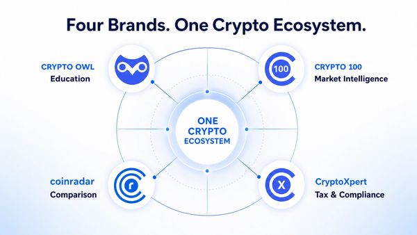 CryptoXpert part of the Crypto Owl ecosystem