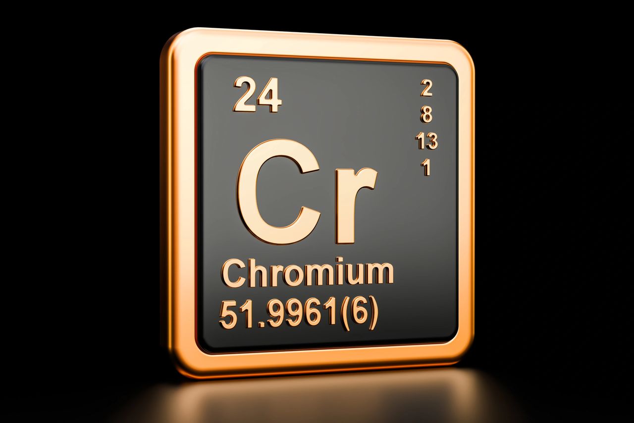 chromium element symbol