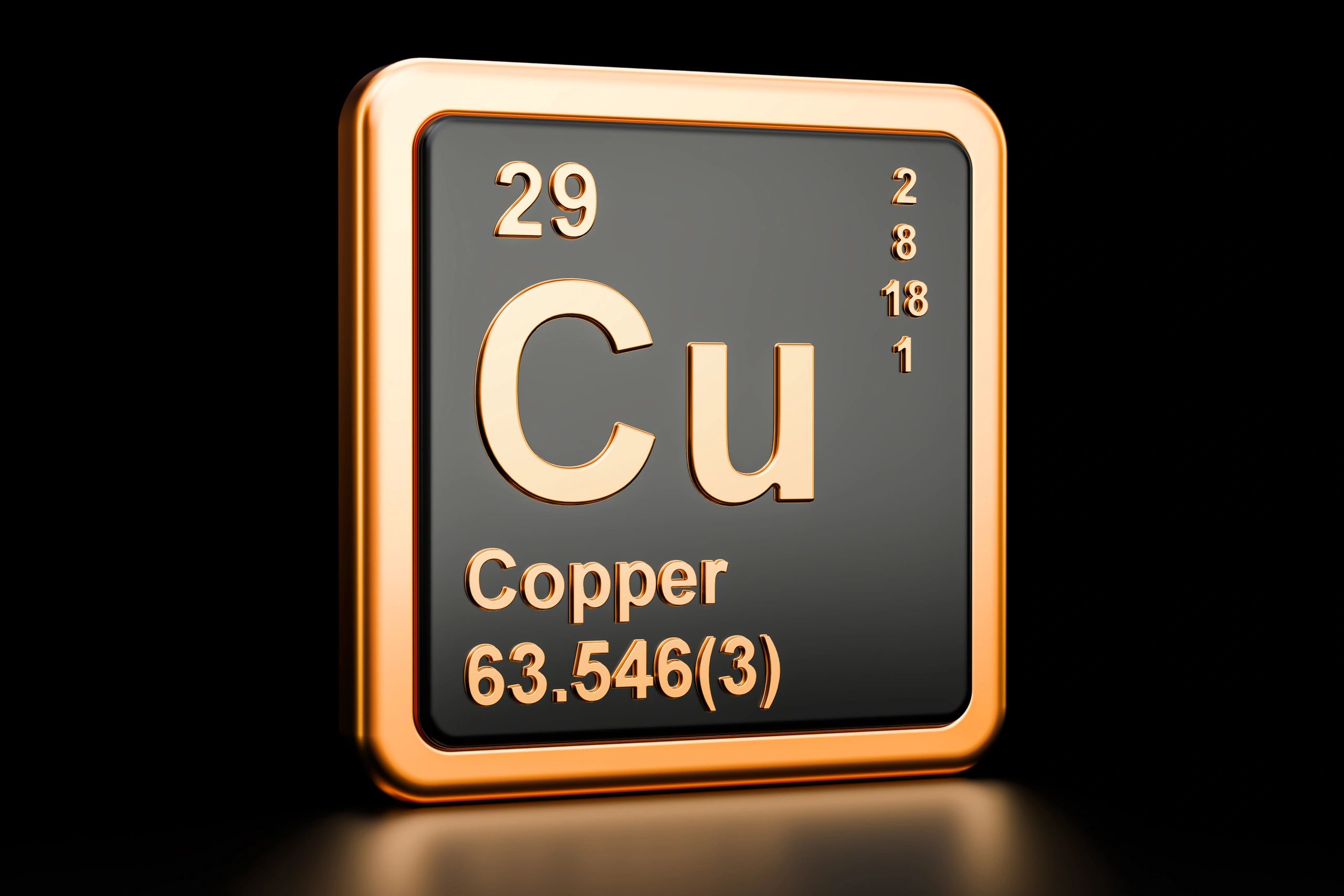 Copper Did you know?