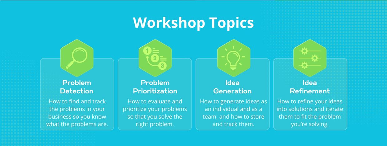 Graphic explaining workshop topics: Detect and Prioritize Problems and Generate and Refine Ideas. 