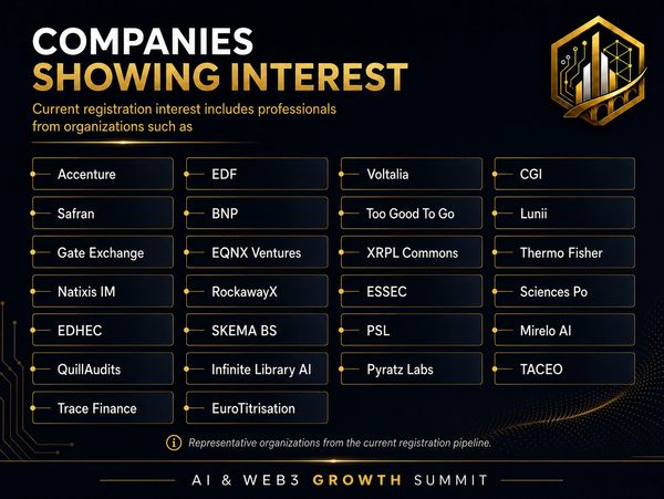 List of companies showing interest at AI &amp; Web3 Growth Summit.