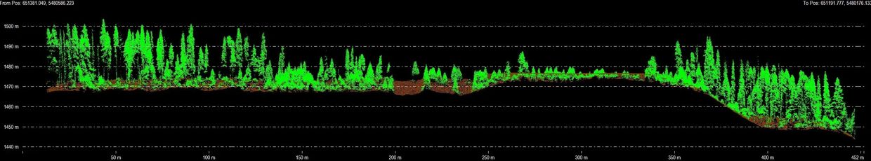 LiDAR drone mapping