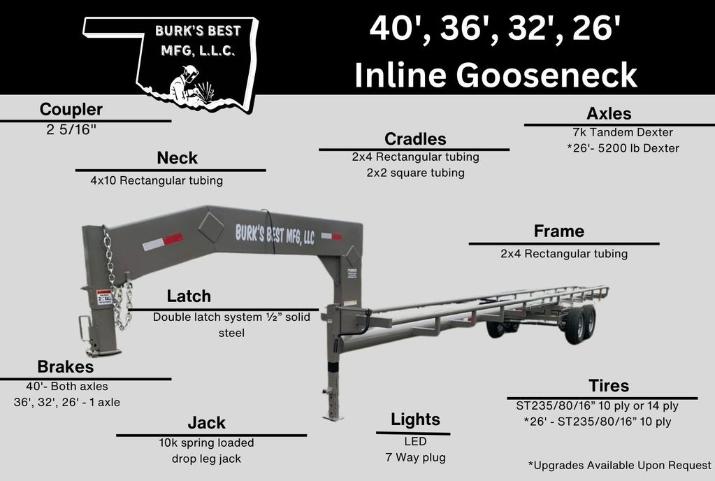 40' Inline Gooseneck Hay Trailer Spec Sheet