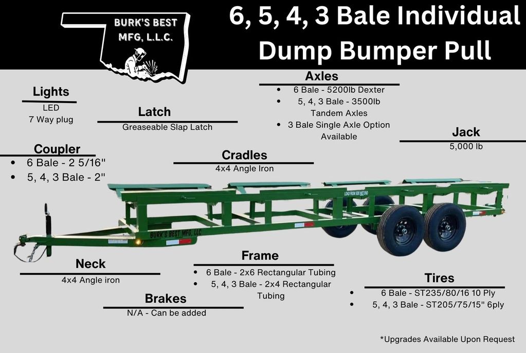 6 Bale Individual Dump Bumper Pull Hay Trailer Spec Sheet