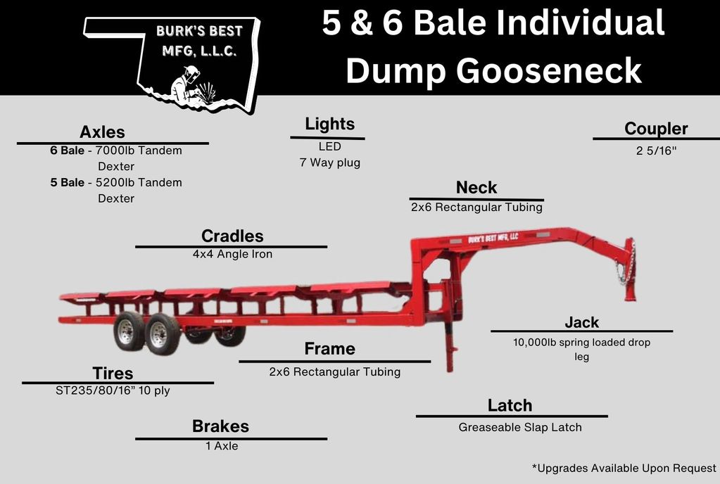 5 Bale Individual Dump Gooseneck Hay Trailer Spec Sheet