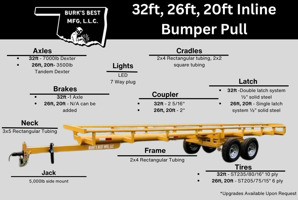 20ft Inline Bumper Pull Hay Trailer Spec Sheet