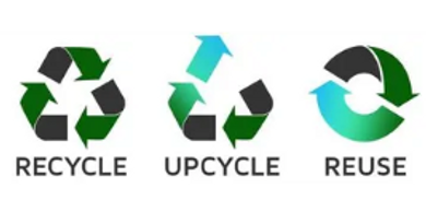 Recycle, Upcycle, Reuse.