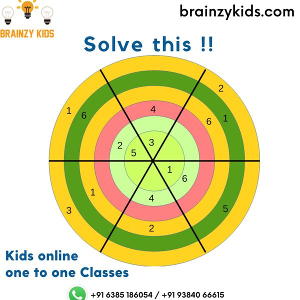 Brainzy kids