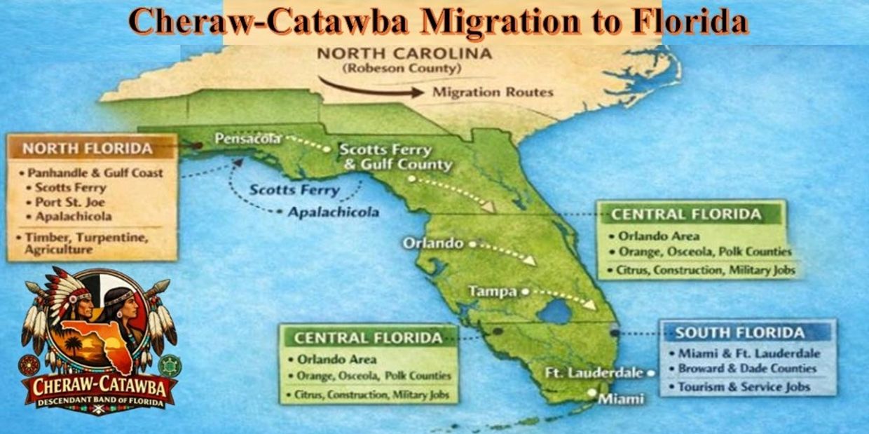 Map showing Cheraw-Catawba migration routes from North Carolina to various regions in Florida.