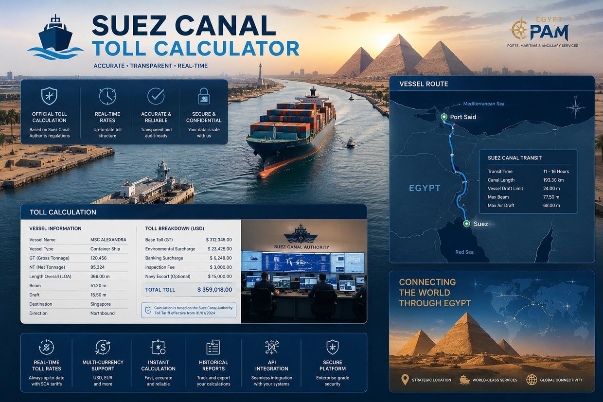 Suez Canal toll calculator interface with vessel details, toll breakdown, and route map.