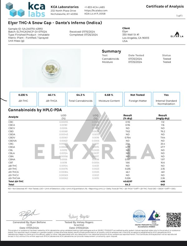 Elyxr THC-A Snow Cap - Dante's Inferno (Indica)