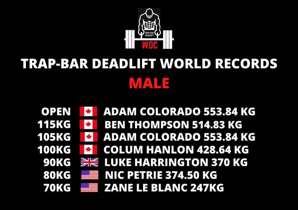 Trap Bar Deadlift - Joey Gallo 