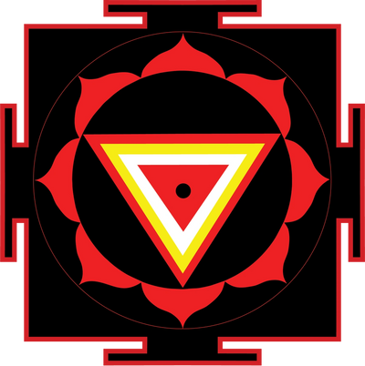 Kali Yantra