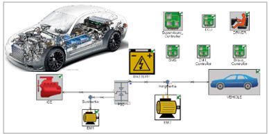 RDS-Modular Driving Research Simulators