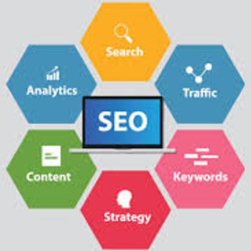 Search Engine Optimization (SEO)