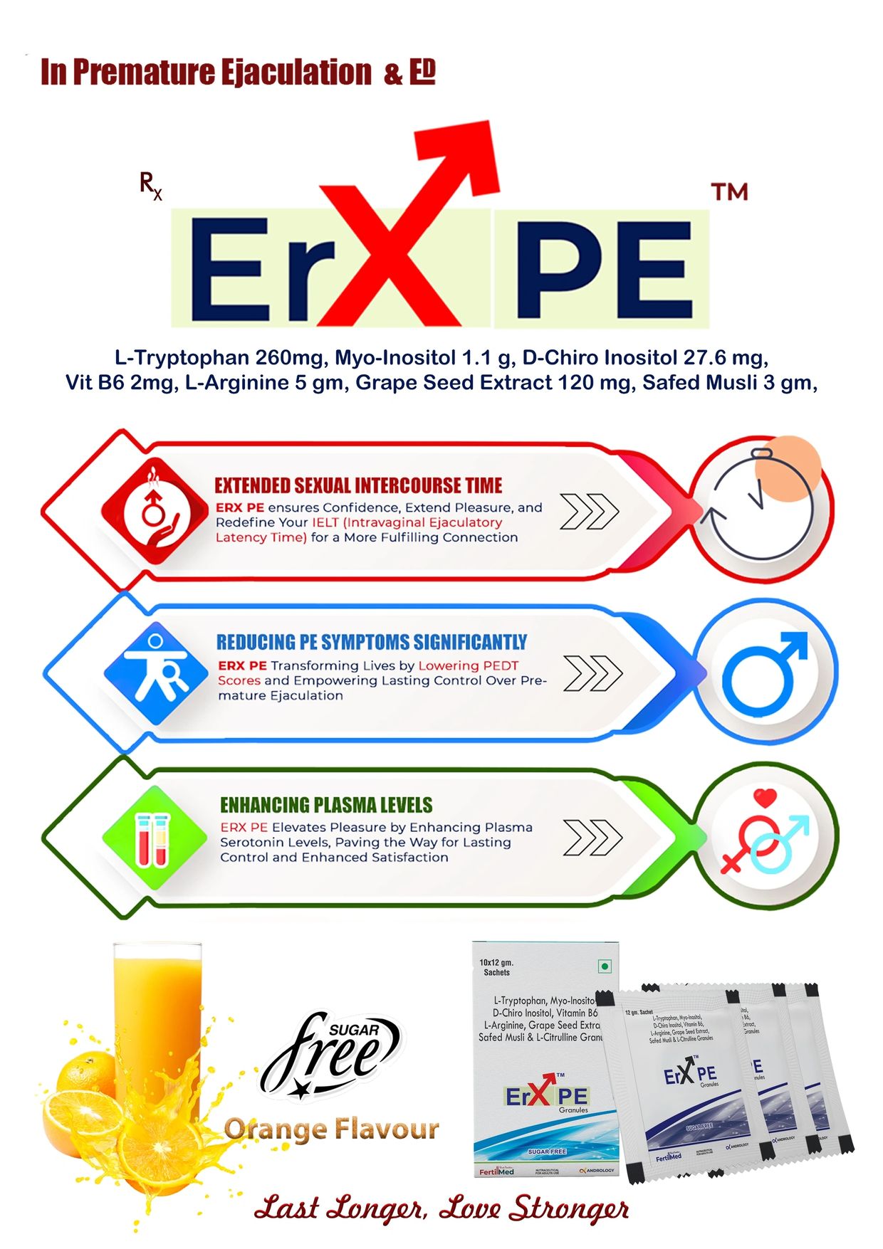 erx pe