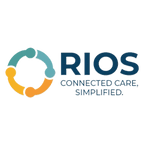 Rios Integrated Operating Systems