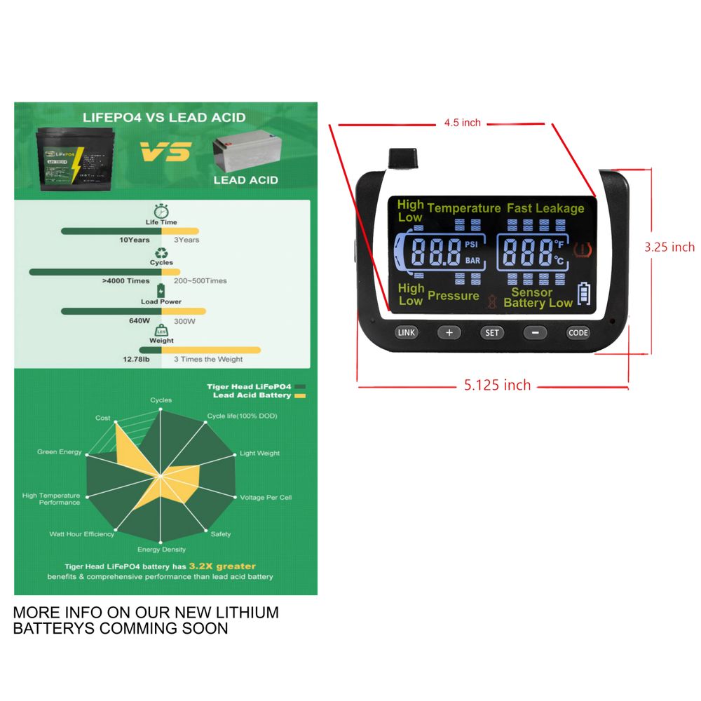 EEZ RV PRODUCTS tpms, TPMS, Tire Pressure Monitoring System