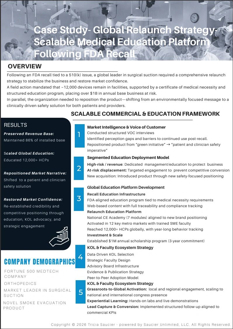 Case study on relaunch strategy for a surgical suction medical education platform after FDA recall.