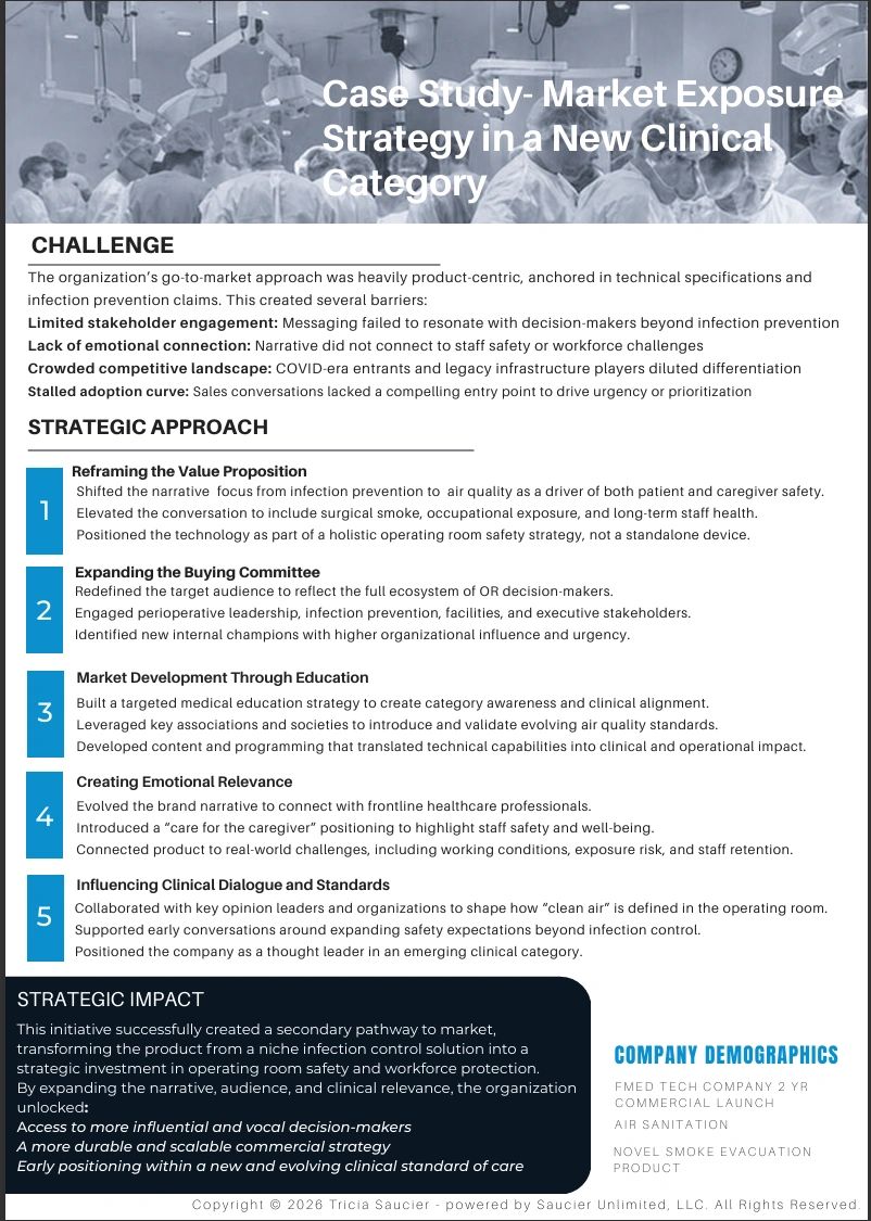 Case study outlining a strategic market exposure for a new clinical air sanitation product.