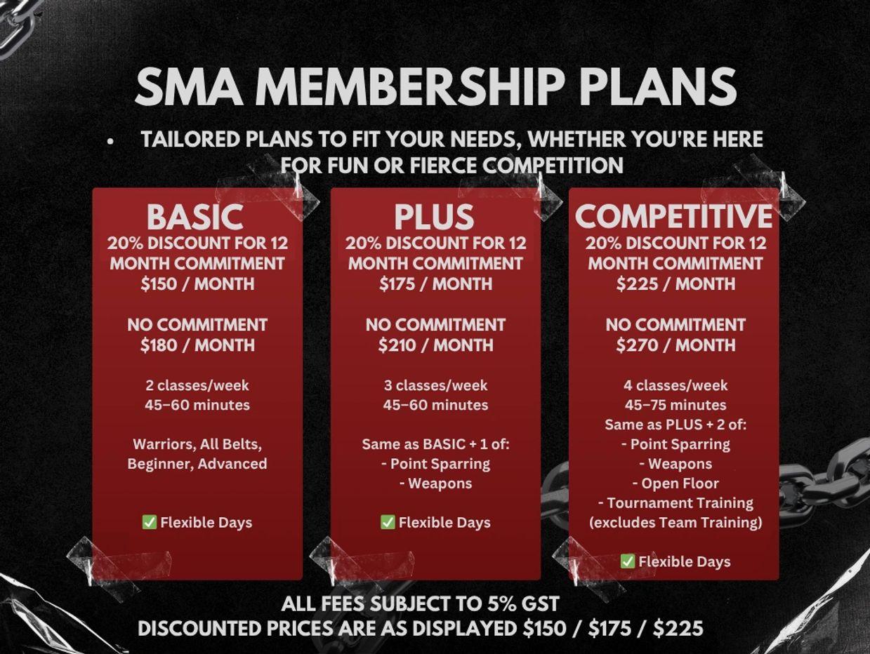 Taekwondo costs
how much does martial arts cost
martial arts prices near me
taekwondo class costs