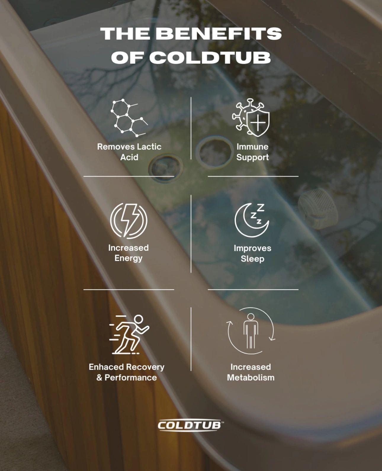 Benefits of ColdTub include lactic acid removal, immune support, increased energy, better sleep, enhanced recovery, and boosted metabolism.