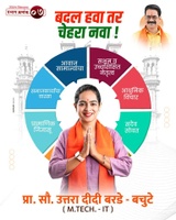 प्रा. सौ. उत्तरा बरडे 