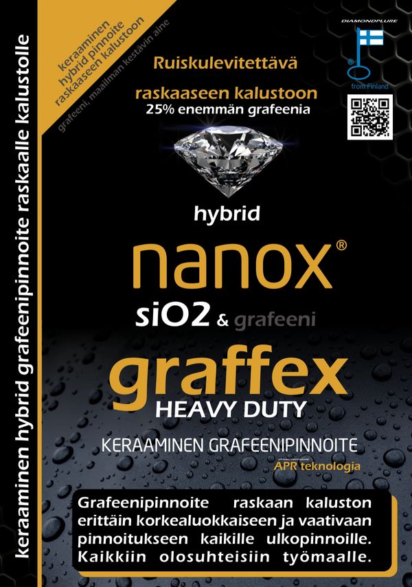 nanox siO2 graffex heavy duty kotimainen grafeenipinnoite, raskaalle kalustolle.