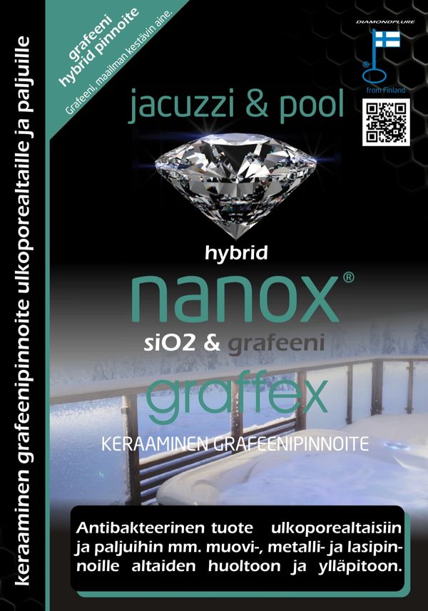nanox siO2 jacuzzi&pool graffex, grafeenipinnoite porealtaille ja paljuille.