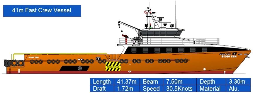 crewboat