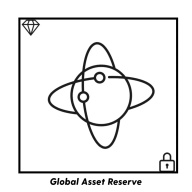 Global Asset Reserve
